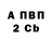 БУТИРАТ GHB Oleksandr Rybets